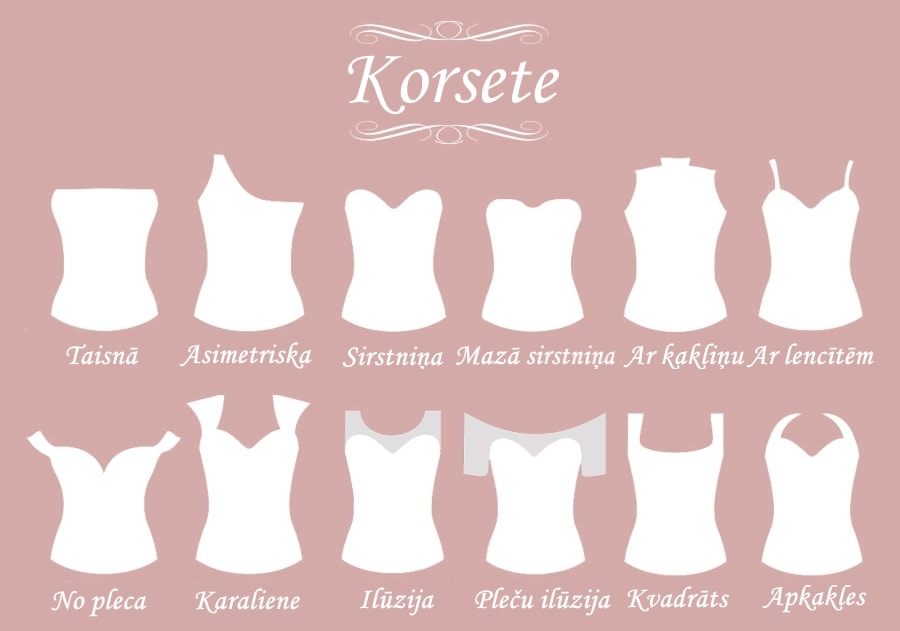 Kazu kleitas korsetes