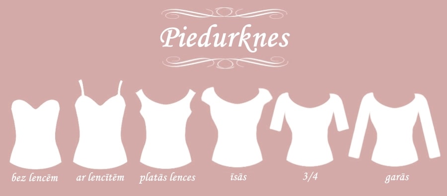 Kazu kleitas piedurknes