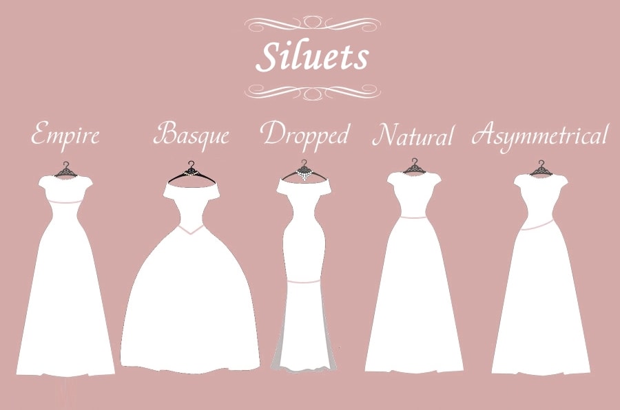 Kazu kleitas siluets