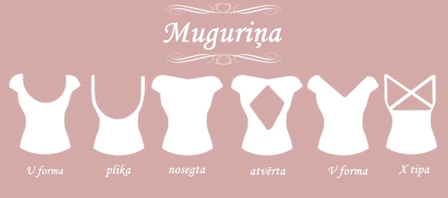 Kazu kleitas mugurina